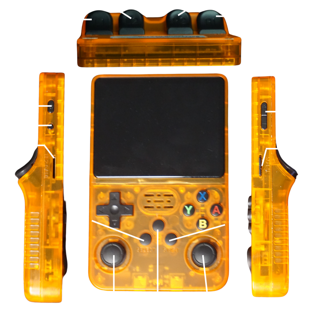 Guide d'Utilisation de la Console R36S : Combinaisons de Touches et Instructions de Charge